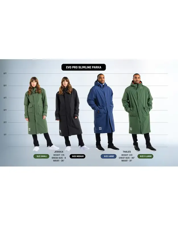 RED moteriška vandeniui atspari Parka striukė, paltas (Šviesiai mėlyna) Slimline EVO 11