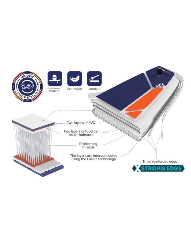 Gladiator ELITE 12´6 S turinės irklentės komplektas 2